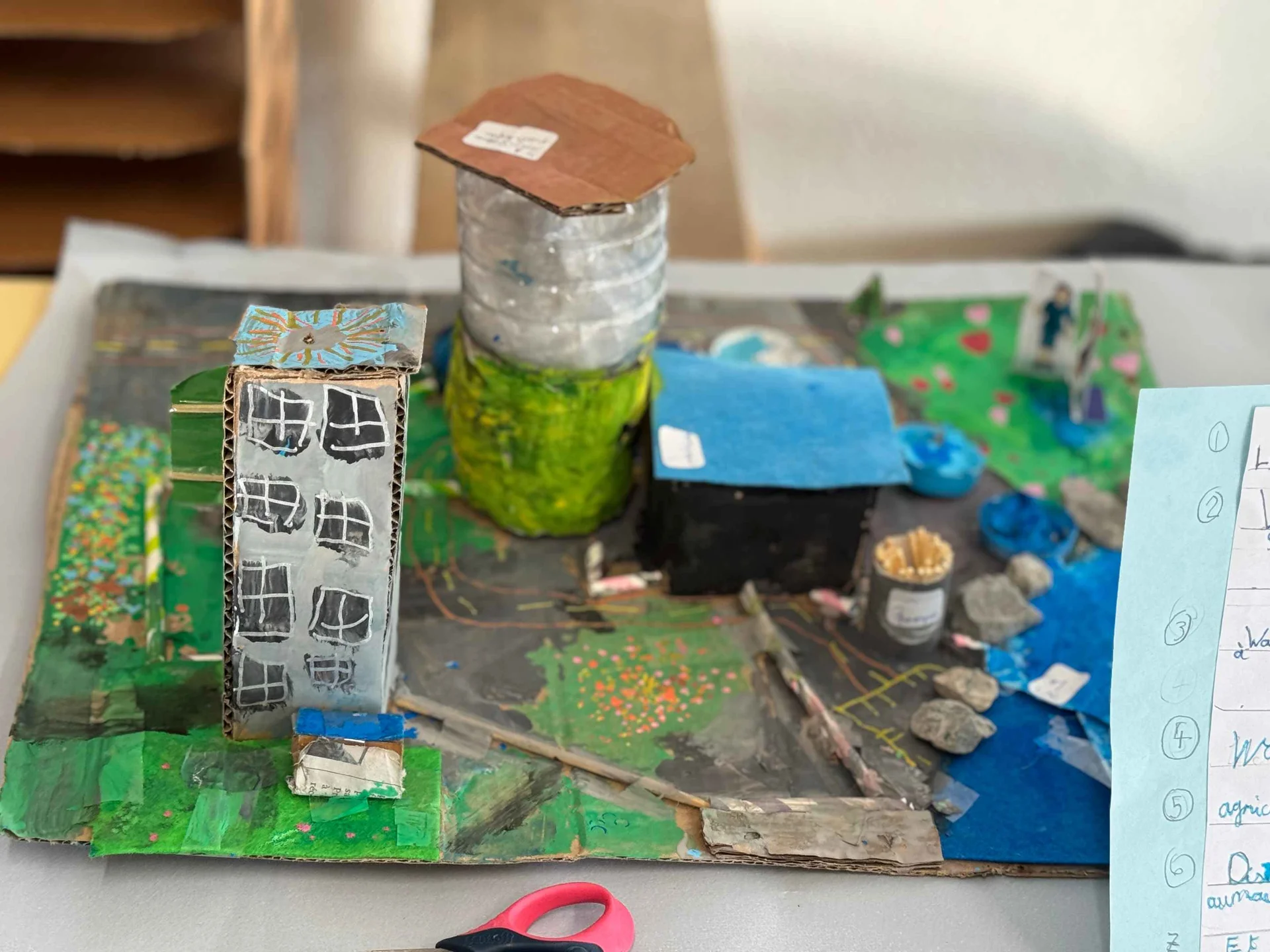 Sustainability 6